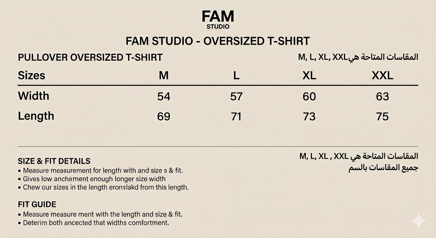 FAM